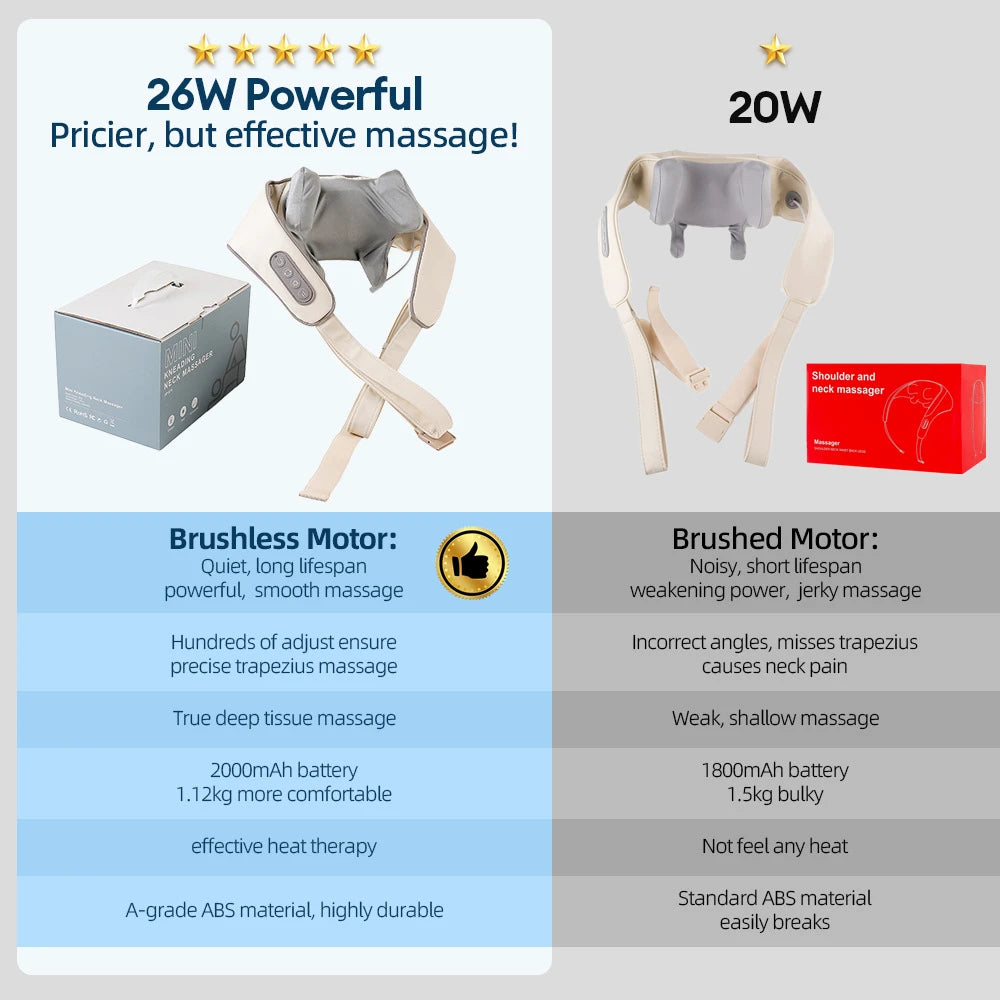 Doxa Tension Relief Massage - My Store