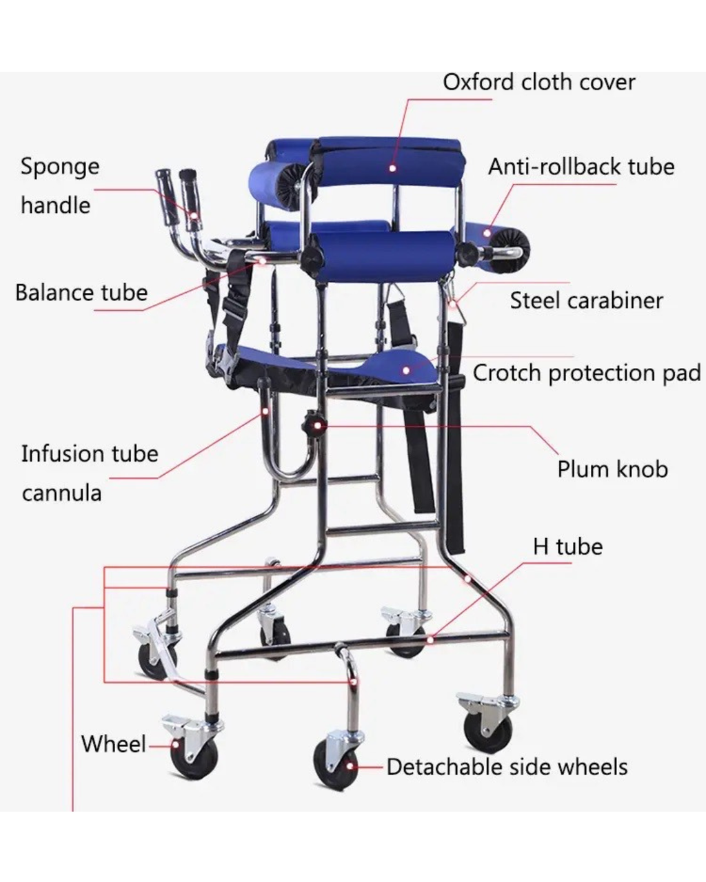 6-Wheel Rehabilitation Anti-rollover Senior Walker{Plus FREE Gift}